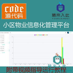  【猿来入此】优秀学员作品：Springboot+Mysql实现智能物业信息管理系统源码+运行教程+开发文档（参考论文）