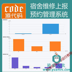 【猿来入此】优秀学员作品：SpringBoot实现宿舍寝室维修上报管理系统源码+详细讲解视频教程+开发文档(参考论文)