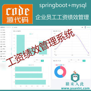 【猿来入此】优秀学员作品：SpringBoot+Mysql企业员工绩效工资管理系统源码+讲解教程+开发文档（参考论文）