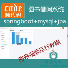 【猿来入此】优秀学员作品：springBoot实现图书借阅管理系统及教务信息管理系统源码+讲解教程+开发文档（参考论文）