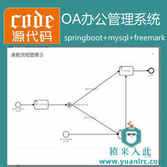 【猿来入此】优秀学员作品：SpringBoot实现OA自动化办公管理系统源码+详细讲解教程+开发文档（参考论文）