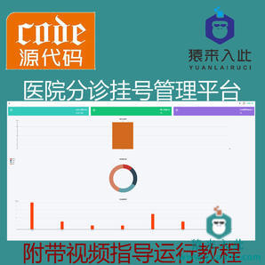 【猿来入此】优秀学员作品：SpringBoot实现医院分诊挂号住院管理系统源码+详细讲解视频教程+开发文档（参考论文）