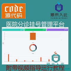 【猿来入此】优秀学员作品：SpringBoot实现医院分诊挂号住院管理系统源码+详细讲解视频教程+开发文档（参考论文）