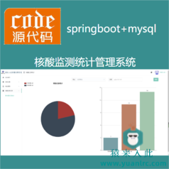 【猿来入此】优秀学员作品：SpringBoot+Mysql疫情核酸检测统计管理系统源码+讲解教程+开发文档（参考论文）