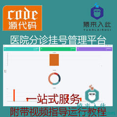 【包远程安装运行】：SpringBoot实现医院分诊挂号住院管理系统源码+详细讲解视频教程+开发文档（参考论文）