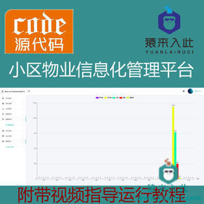  【包远程安装运行】：Springboot+Mysql实现智能物业信息化管理系统源码+运行教程+开发文档（参考论文）