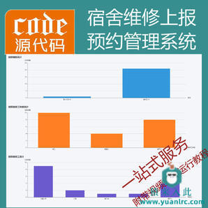 【包远程安装运行】：SpringBoot实现宿舍寝室维修上报管理系统源码+详细讲解视频教程+开发文档(参考论文)