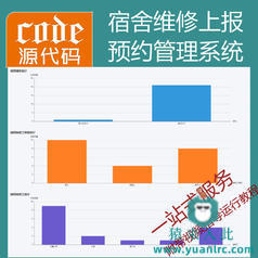 【包远程安装运行】：SpringBoot实现宿舍寝室维修上报管理系统源码+详细讲解视频教程+开发文档(参考论文)