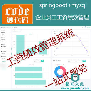 【包远程安装运行】：SpringBoot+Mysql企业员工绩效工资管理系统源码+讲解教程+开发文档（参考论文）