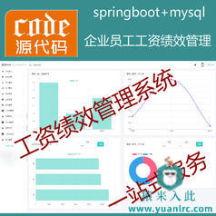 【包远程安装运行】：SpringBoot+Mysql企业员工绩效工资管理系统源码+讲解教程+开发文档（参考论文）