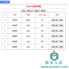 jQuery操作表格