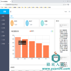 基于SSM实现的CRM客户关系管理系统