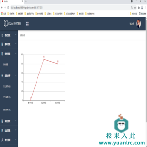 SpringBoot + Vue实现在线考试系统