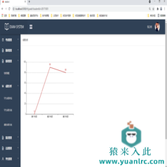 SpringBoot + Vue实现在线考试系统