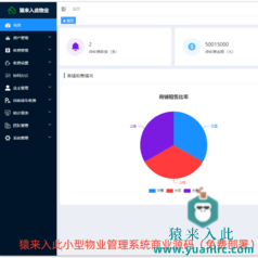 Java实现的小型物业管理系统商业源码+包部署+包解答+可上线【猿来入此商用源码】