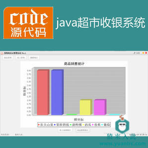 java swing mysql实现的超市收银进销存系统项目源码附带视频指导运行教程