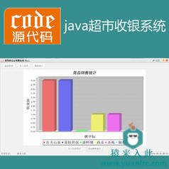 java swing mysql实现的超市收银进销存系统项目源码附带视频指导运行教程