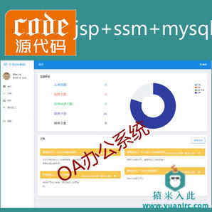 jsp+ssm+mysql实现简单的OA办公管理系统源码附带视频指导运行教程