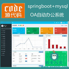 springboot+jpa+mybatis实现的OA自动化办公系统源码+视频指导运行教程+开发文档（参考论文）