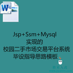 Jsp+Ssm+Mysql实现的校园二手市场交易平台系统毕设指导思路模板